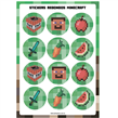 Stickers plancha Minecraft redondas 12s 1u